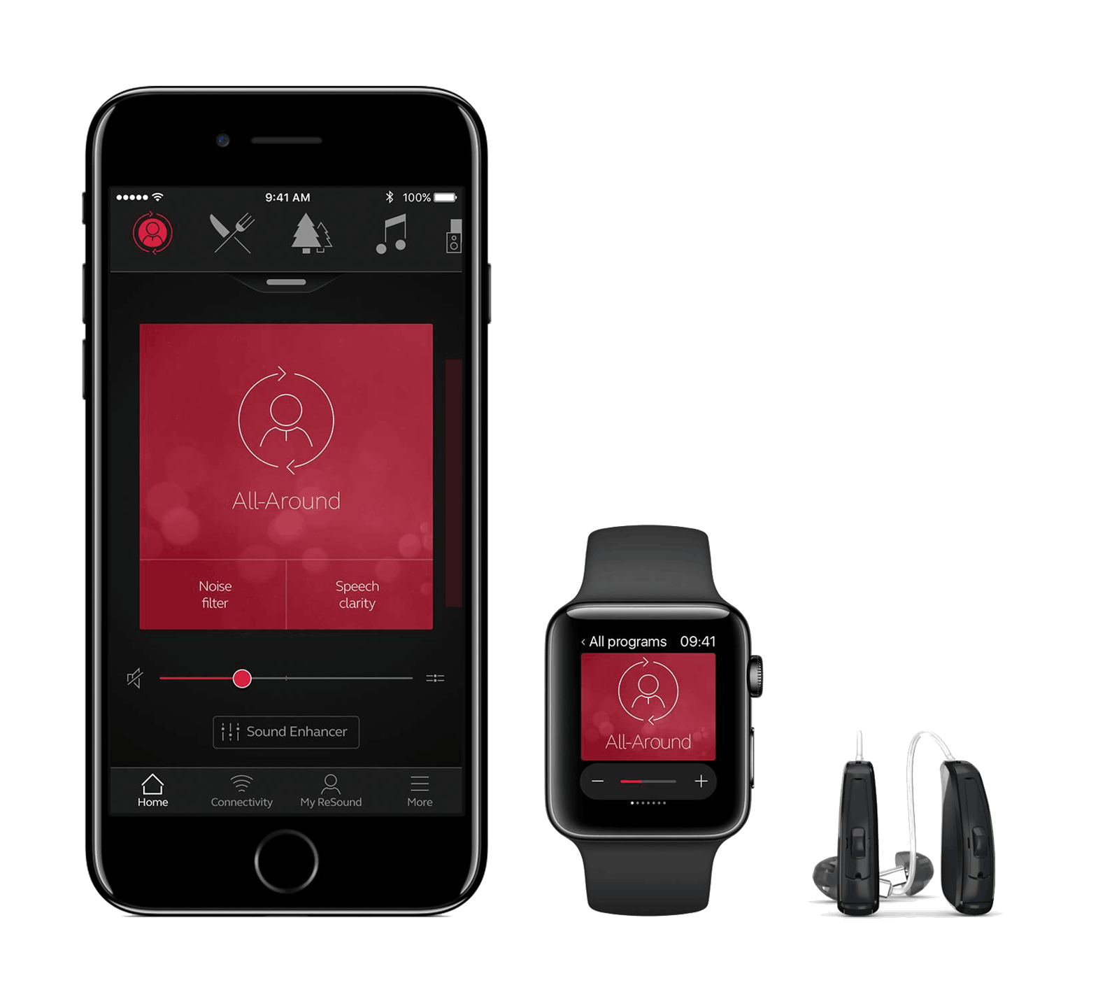 Resound LiNX 3D apps lineup