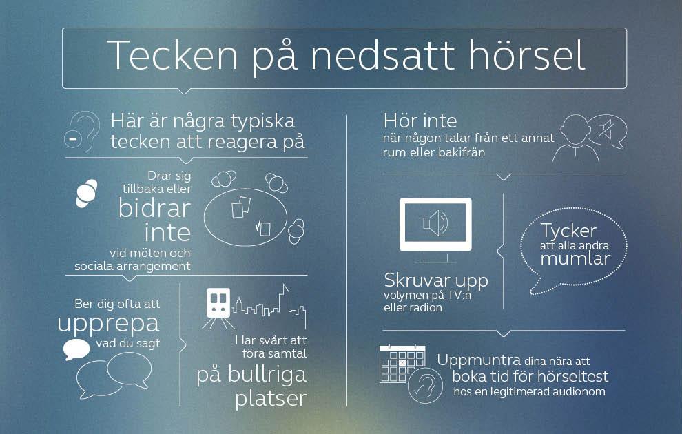 Tecken på hörselnedsättning