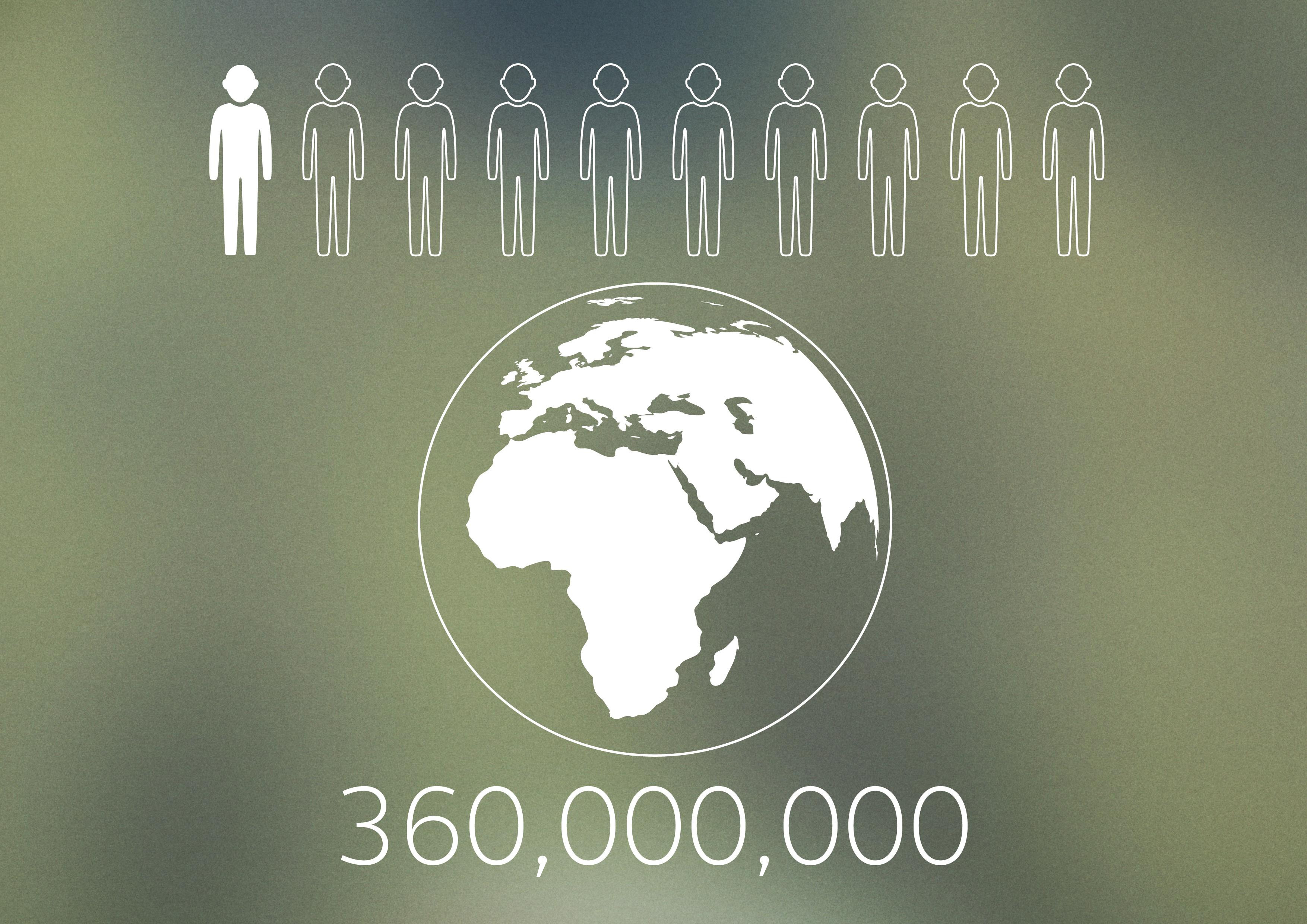 Info-graphic - population with hearing loss